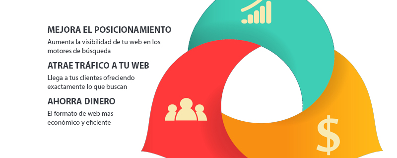 Diseño web económico en Salamanca